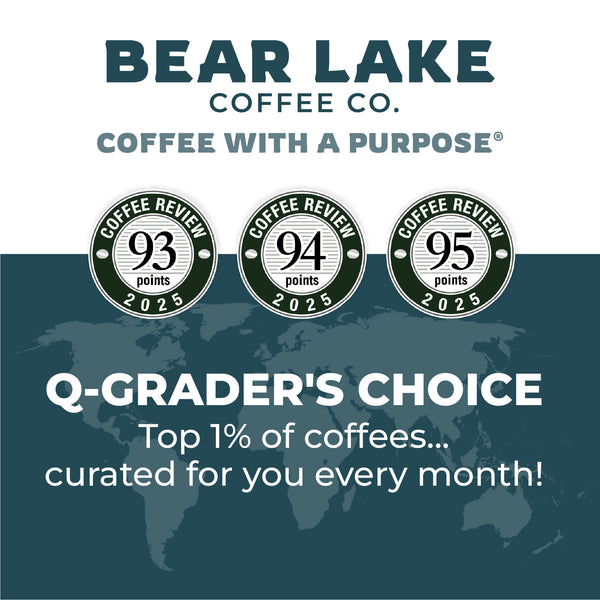 Q-Grader’s Choice: Coffee of the Month