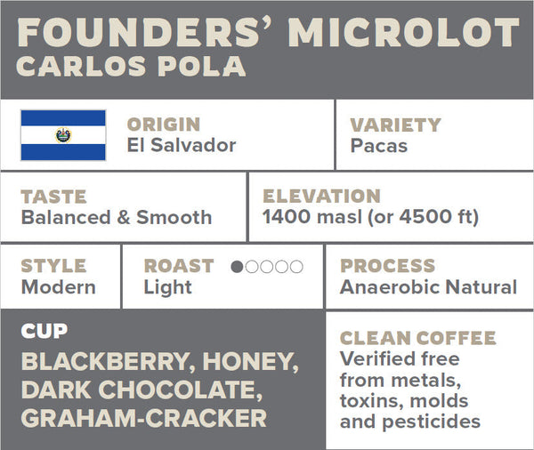 El Salvador - Carlos Pola - Founders’ Microlot